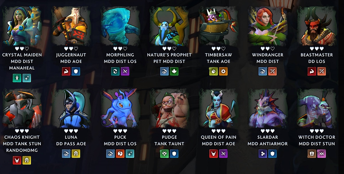 mods for dota 2