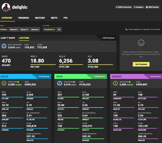 trn rating fortnite что это. Смотреть фото trn rating fortnite что это. Смотреть картинку trn rating fortnite что это. Картинка про trn rating fortnite что это. Фото trn rating fortnite что это