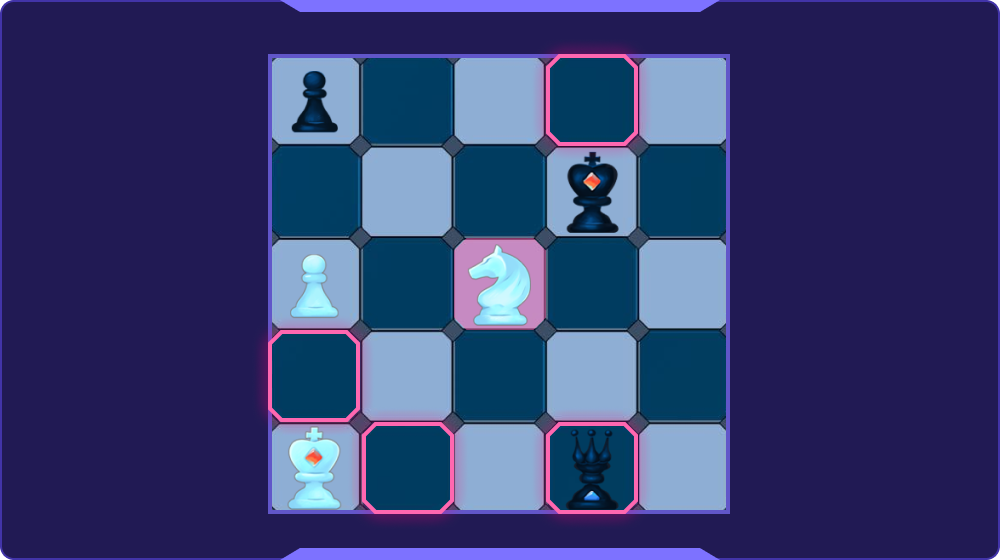 Tutorial image